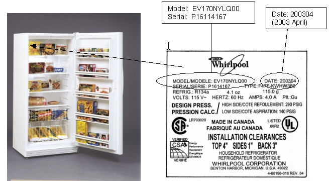 whirlpool serial number decoder whirlpool serial number decoder